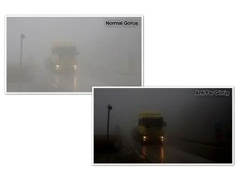 Anti Far Gece Görüş Gözlüğü (yeni Model)