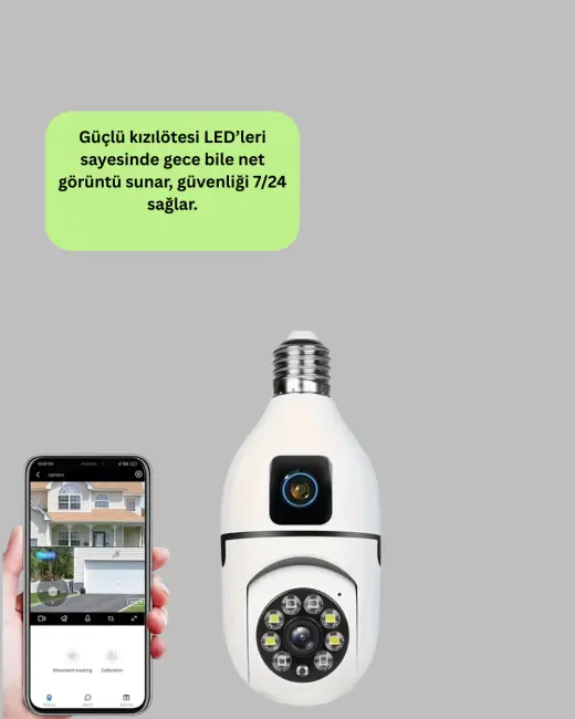 360 Derece Panoramik WiFi Kamera – Full HD Ev Güvenlik Sistemi