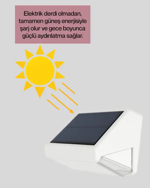 3 in 1 Solar Duvar Lambası – IP65 Su Geçirmez Hareket Sensörlü