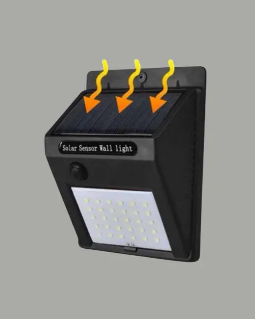 Solar Enerjiyle Çalışan IP65 Su Geçirmez 20 LED Duvar Lambası