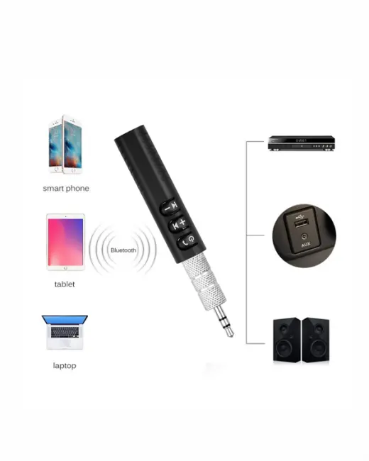 Mini Bluetooth Müzik Alıcısı | Ev & Araç Stereo Sistemlerine Kablosuz Bağlantı