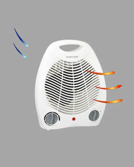 Mini Elektrikli Isıtıcı – 2000W Güç Fanlı Isıtma 3 Isı Modu