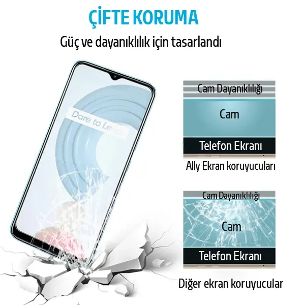 Ally OPPO Realme C21 Tempered Cam Ekran Koruyucu-(5775)