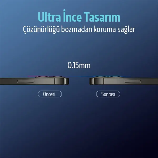 ALLY İPhone 12 Pro 6.1 3D Full Tempered Glass Cam Kamera Koruyucu-(5775)