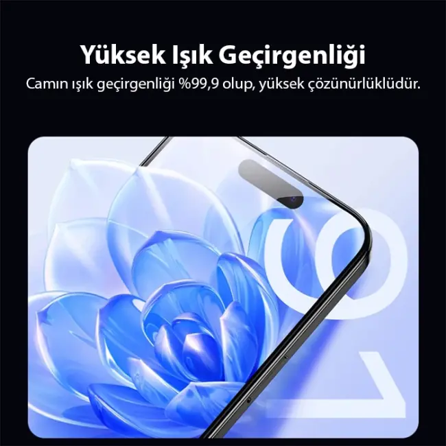 Ally iPhone 15 Plus Full Hd Kırılmaz Cam Ekran Koruyucu-(5775)