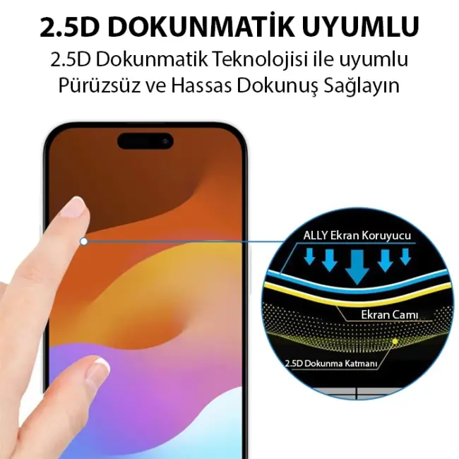 Ally iPhone 15 Full Glue Tempered Kırılmaz Cam Ekran Koruyucu-(5775)