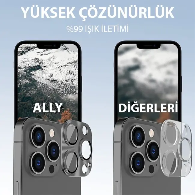 ALLY iPhone 15 Pro-15 Pro Max Metal Tempered Kamera Lens Koruyucu-(5775)