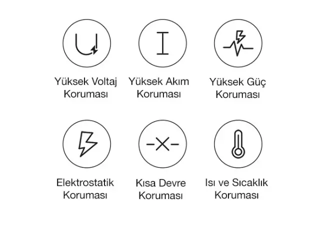 ALLY A-807 5in1 Type-C + USB Girişli USB 3.0 Çoğaltıcı Hub Adaptör-(5775)