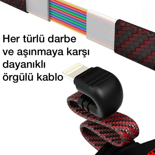 PLEXTONE GS1 iPhone Mıknatıslı Lightning to 3.5mm Kulaklık + Hızlı Şarj Adaptörü-(5775)