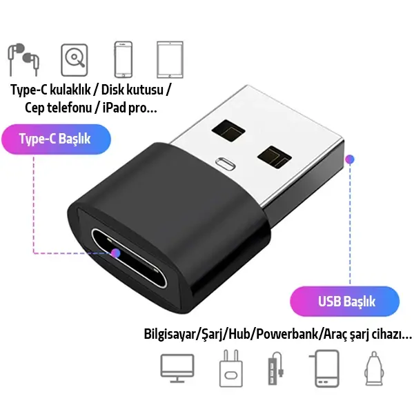 ALLY USB to Type-C Dişi Çevirici Dönüştürücü Adaptör-(5775)