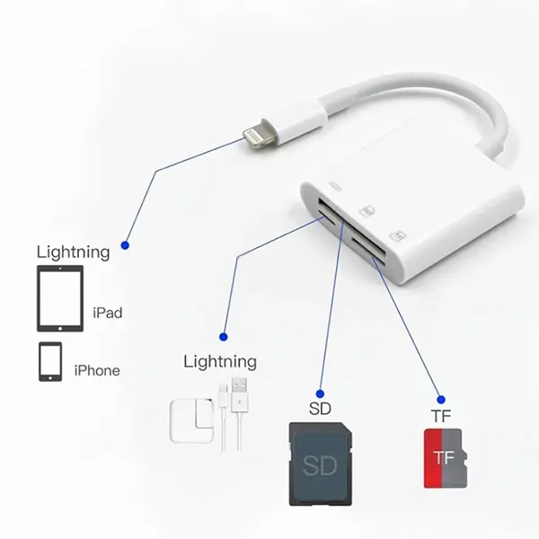 ALLY NK-101Y Pro 3 İn 1 İPhone Lightning to SD-TF Çevirici Adaptör-(5775)