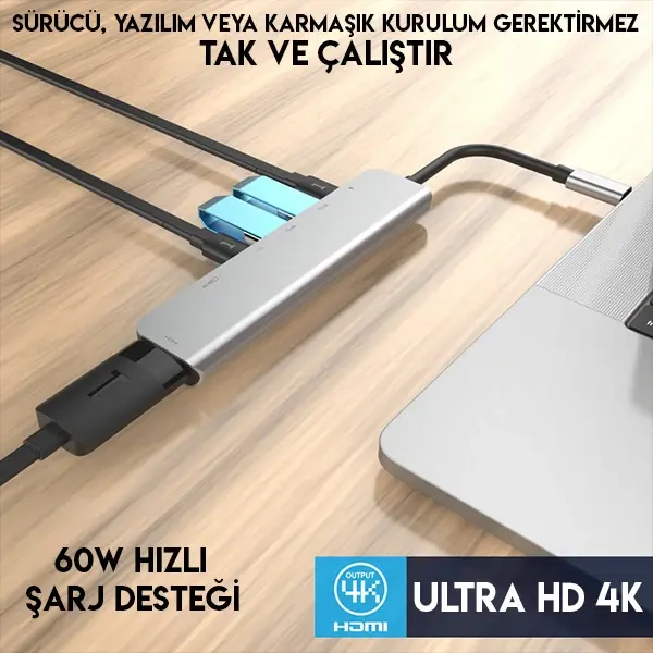 Ally Usb (Type-C to 7in1 Hdtv 2XUSB+PD) SD&TF Okuyucu Hub Adaptör Çoklayıcı-(5775)