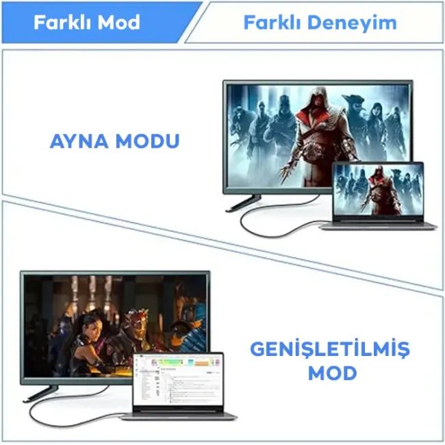 ALLY HDMI To HDMI 8K 2.1UHD 90 Derece Mıknatıs Başlıklı Çevirici Otg Adaptör-(5775)