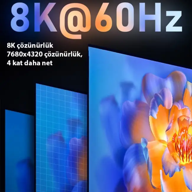 ALLY HDMI to HDMI 8K HD 2.1UHD Mıknatıs Başlıklı Kablo 1 Metre-(5775)