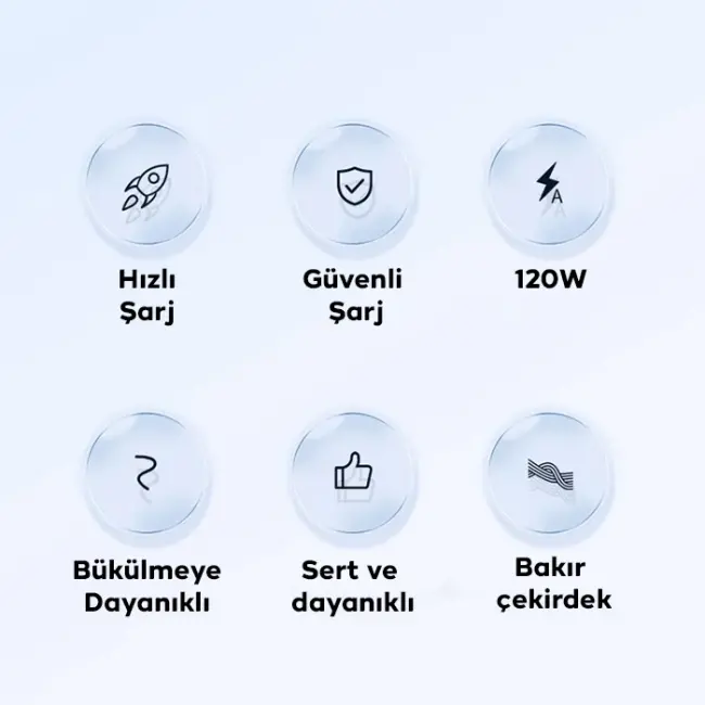 ALLY 180° Dönebilen USB To Type-C 120W Hızlı Şarj Kablosu 1 Metre-(5775)