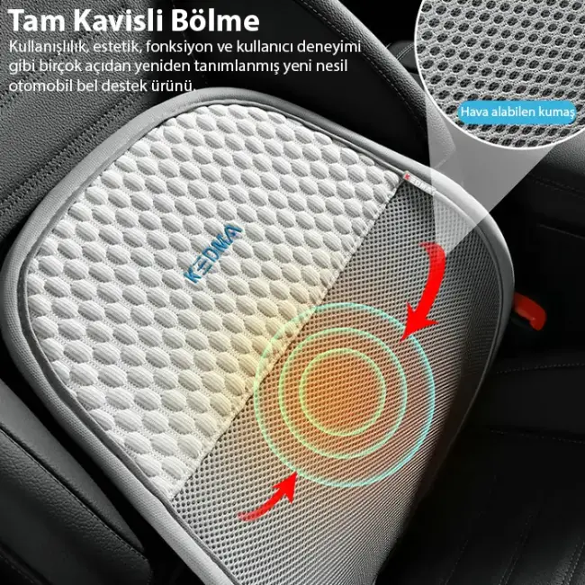 ALLY AirMesh Pro Ergonomik Bel Destek Minderi – Araba ve Ofis İçin Sırt Destek Yastığı-(5775)