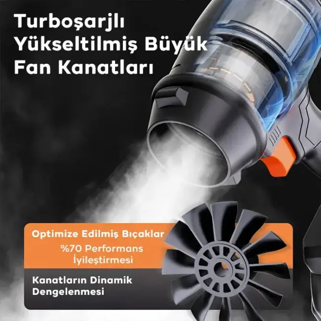 ALLY ST-8115 Air Duster Turbo Fan Hava Üfleyici 30000rpm-(5775)