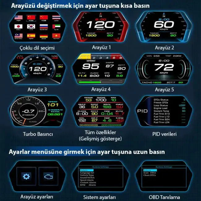 Ally P17 HUD OBD2 & GPS Çift Sistemli Araç Bilgisayarı | Dijital Kilometre Su ve Yağ Sıcaklığı Ölçer Hız & Alarm Göstergeli Oto Elektroniği-(5775)