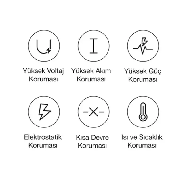 PLEXTONE GS1İP iPhone Mıknatıslı Lightning to Lightning Kulaklık + Hızlı Şarj Adaptörü-(5775)