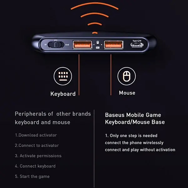 BASEUS GAMO GA01 Mobile Oyun Adaptörü Klavye &Mouse Bağlantı Adaptörü-(5775)