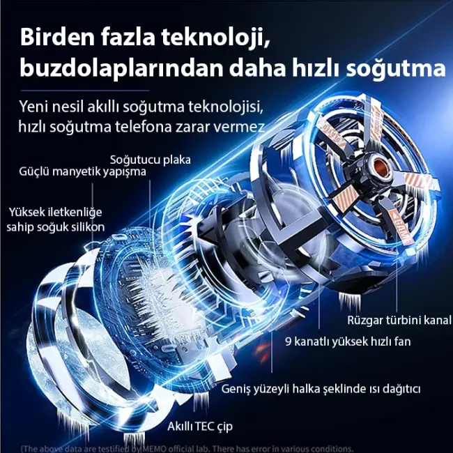 Memo CX-A3 Manyetik Cep Telefon Soğutma Fanı Radyatör Soğutucu-(5775)