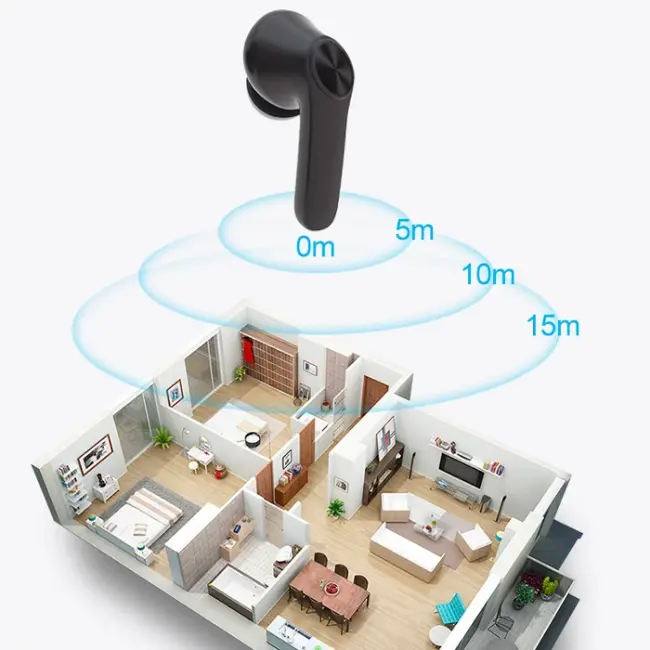 ALLY XT-18 Dijital Göstergeli TWS Kablosuz Bluetooth Kulaklık-(5775)