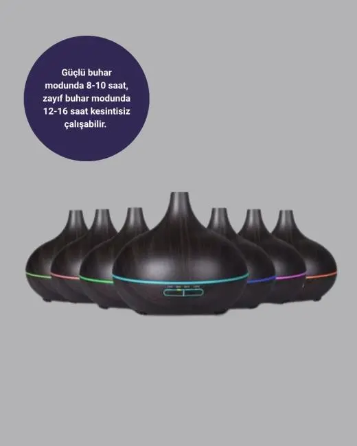 Aromaterapi Difüzörü 550 ml Ultrasonik Nemlendirici Otomatik Kapanma Özellikli