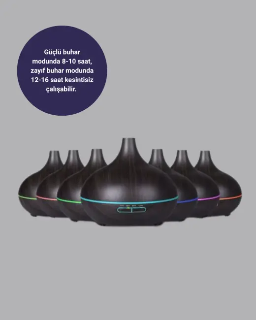 Aromaterapi Difüzörü 550 ml Ultrasonik Nemlendirici Otomatik Kapanma Özellikli