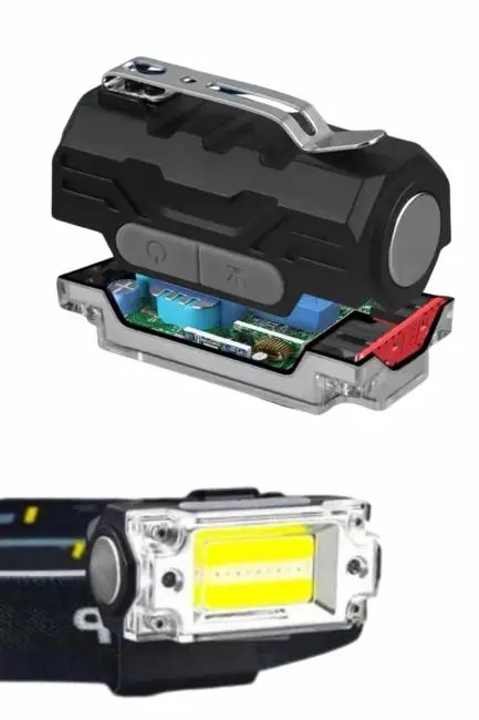 Kafa Lambası Su Geçirmez Kafa Feneri 3 Mod Aydınlatma