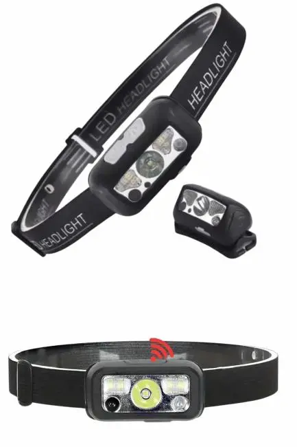 Ayarlanabilir Kafa Lambası Type-C Şarjlı Kompakt Kamp Lambası