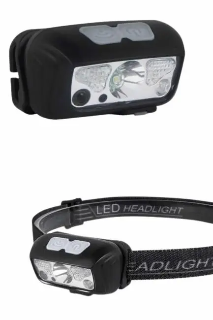 Ayarlanabilir Kafa Lambası Type-C Şarjlı Kompakt Kamp Lambası