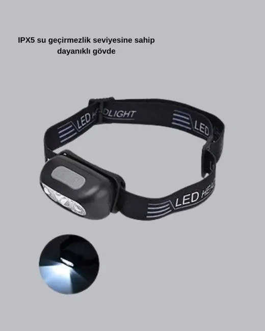 IPX5 Su Geçirmez Şarjlı LED Kafa Feneri | Hareket Sensörlü Ayarlanabilir 60° Far