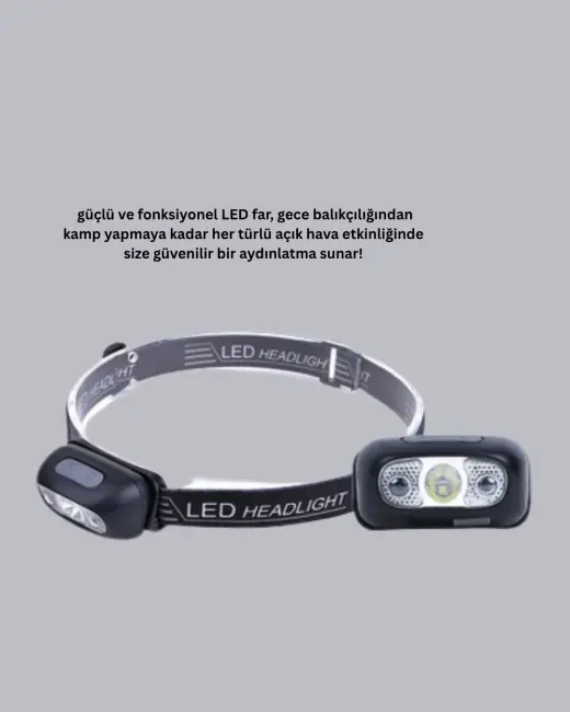 IPX5 Su Geçirmez Şarjlı LED Kafa Feneri | Hareket Sensörlü Ayarlanabilir 60° Far