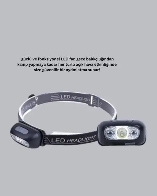 Şarjlı LED Kafa Feneri | 4 Modlu Akıllı Sensörlü Far | Su Geçirmez IPX5 Kamp ve Balıkçı Lambası