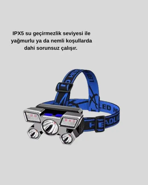Outdoor ve Gece Balıkçılığı İçin LED Kafa Lambası – USB Şarjlı 60° Ayarlanabilir Far
