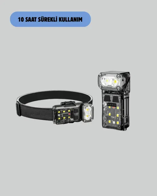 Sensörlü LED Kafa Feneri Şarj Edilebilir Manyetik Eller Serbest