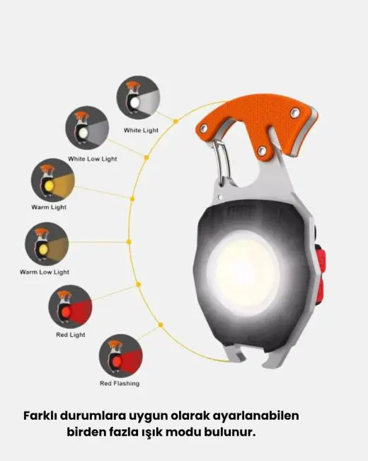 Mini LED Anahtarlık Fener – Şişe Açacağı Tornavida Düdük ve USB Şarj Özellikli
