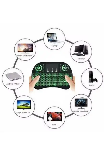 Işıklı Kablosuz Mini Klavye ve Dokunmatik Mouse Seti Türkçe Kablosuz