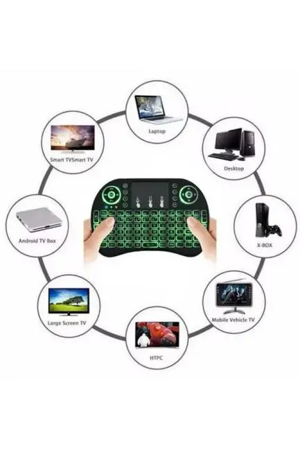 Işıklı Kablosuz Mini Klavye ve Dokunmatik Mouse Seti Türkçe Kablosuz