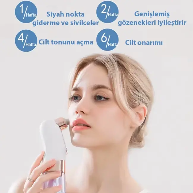 EZERE Su Hazneli Şarjlı Vakumlu Siyah Nokta Temizleme cihazı-(5775)