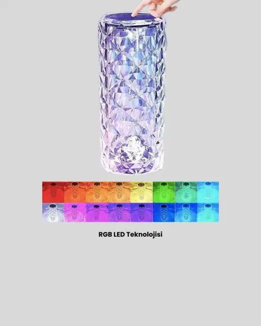 Kristal RGB LED Masa Lambası – Renkli Kumandalı Işık Dekoratif ve Enerji Tasarruflu