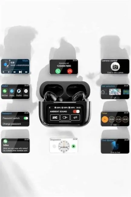 Bluetooth Kulaklık Kablosuz Ekranlı ANC/ENC Destekli Dokunmatik