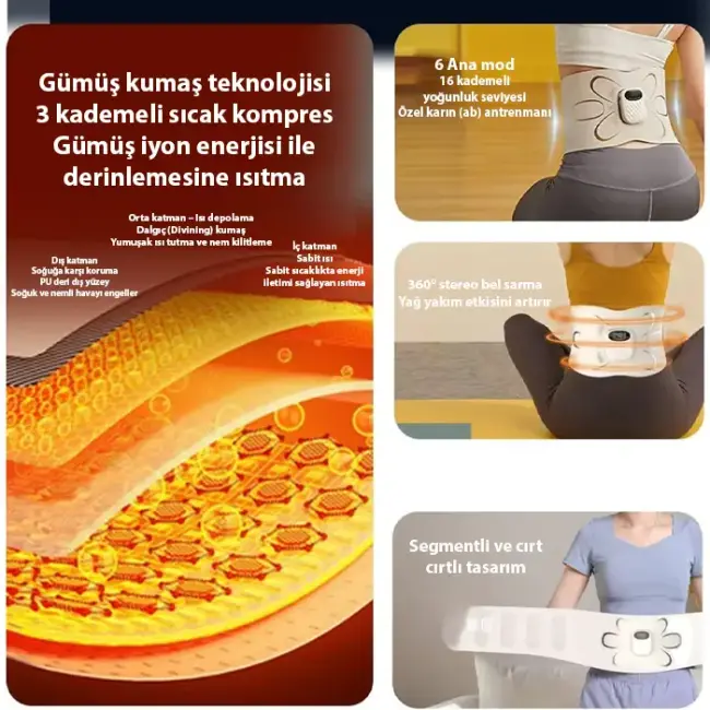 Ezere SlimBelt Pro EMS Isıtmalı Bel ve Karın Masaj + Egzersiz Kemeri – Dijital Ekranlı Şarjlı 3 Kademeli-(5775)