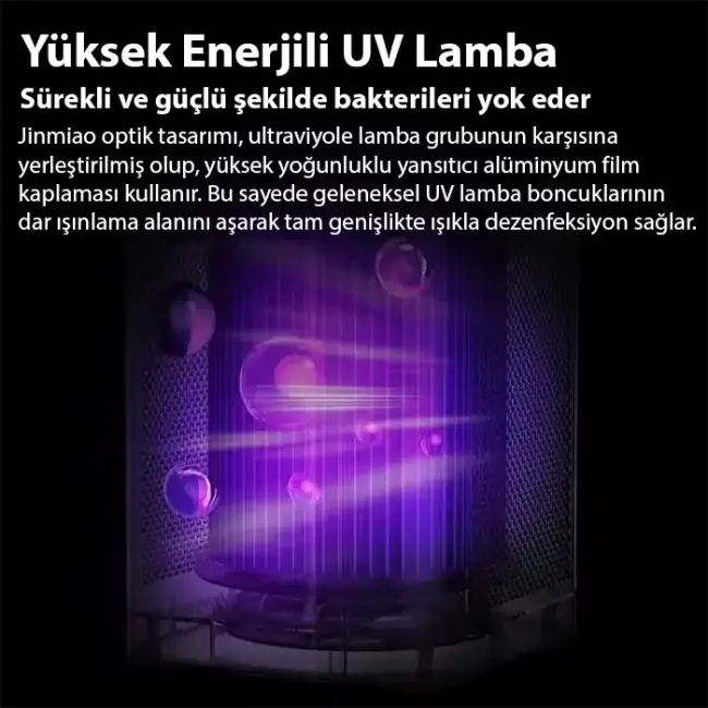 EZERE FullClean Pro Have Temizleme Cihazı 350 CADR LED ekran iyon ve sessiz çalışma ile toz duman poleni %99.9 filtreler. Temiz hava-(5775)