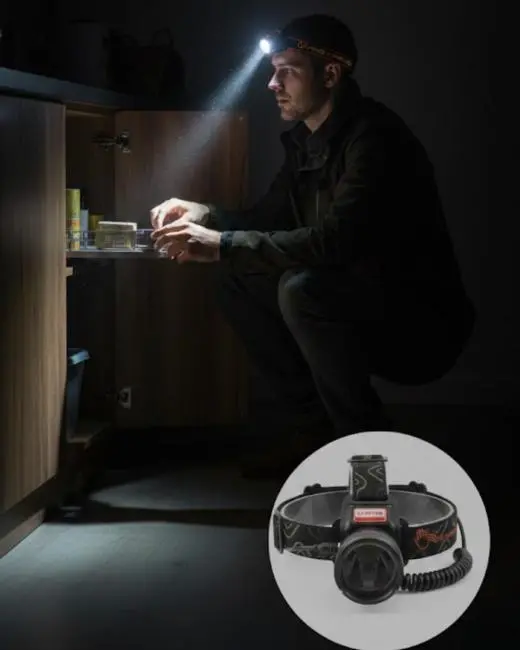 USB Type C Şarjlı Sensörlü Kafa Lambası Uzun Ömürlü Batarya