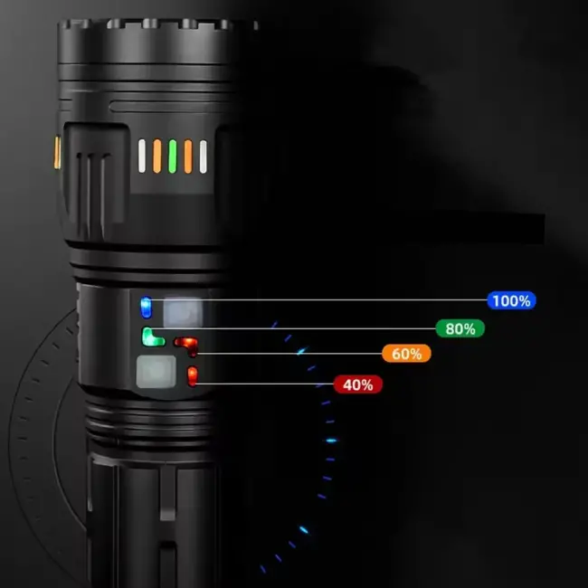 Lazer Etkili Profesyonel El Feneri 30.000 Lümen Wt-631