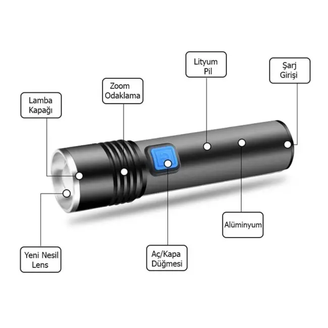 Mini Profesyonel En Güçlü El Feneri Wt-015