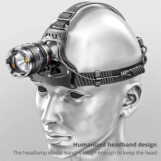 Peakstar Ps-8002 Sensörlü Zoomlu Profesyonel Şarjlı Kafa Lambası