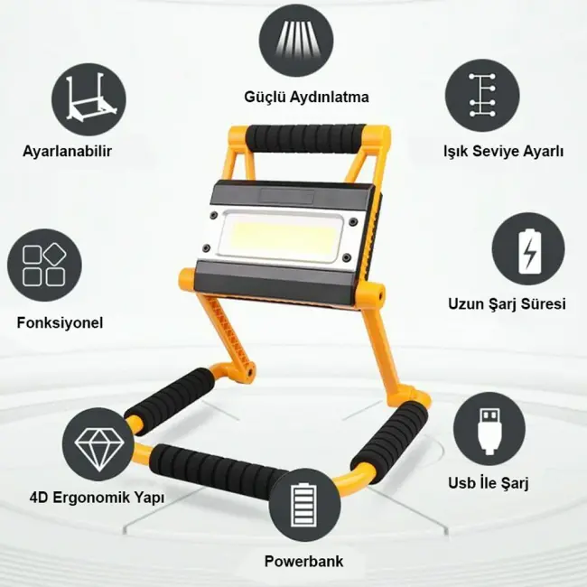 1300 Lümen Güçlü Aydınlatma Wt-328 Güçlü Fener