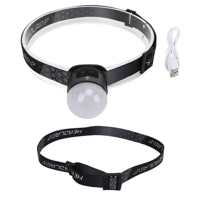 7 Mod Şarjlı Kafa Ve Kamp Lambası Wt-618